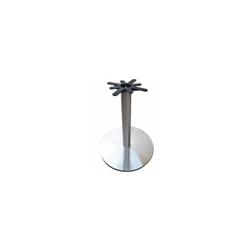 Round Bases Category